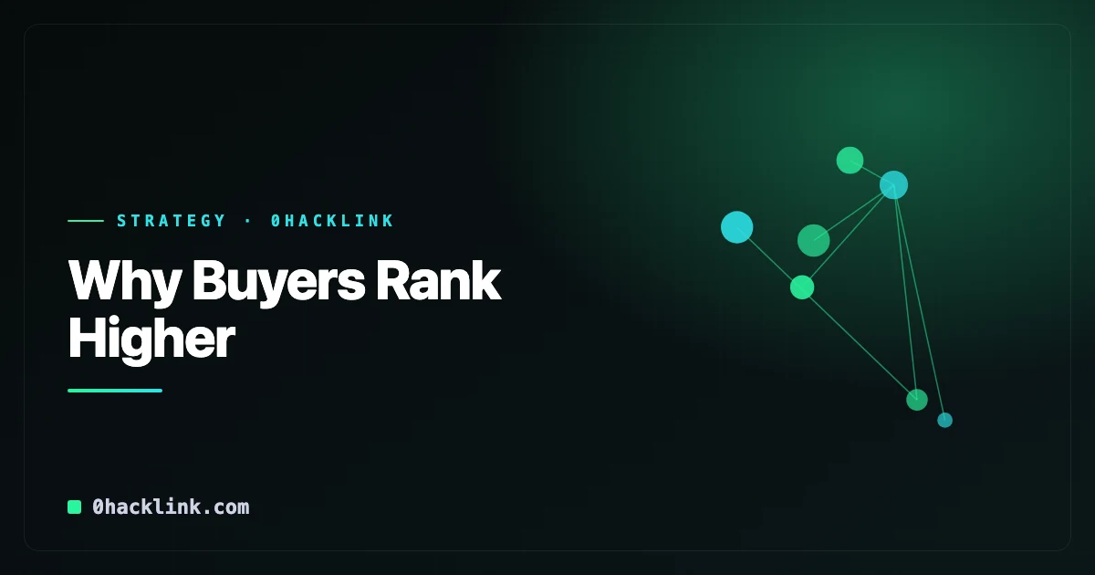Why Sites That Invest in Hacklinks Rank Higher on Google